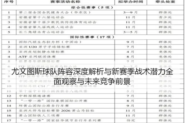 you-wen-tu-si-qiu-dui-zhen-rong-shen-du-jie-xi-yu-xin-sai-ji-zhan-shu-qian-li-quan-mian-guan-cha-yu-wei-lai-jing-zheng-2-253.jpg